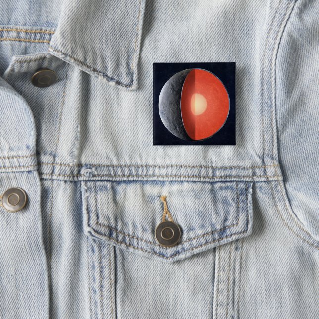 Bóton Quadrado 5.08cm Como Um Planeta Rocky Se Forma. (In Situ)