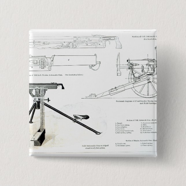 Bóton Quadrado 5.08cm Comparação da arma automática do potro (Frente)