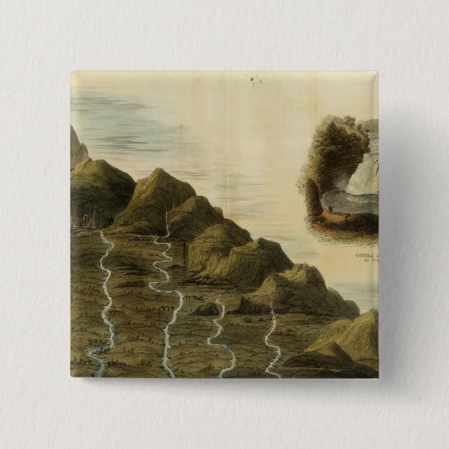 Bóton Quadrado 5.08cm Comprimento dos rios da Escócia (Frente)