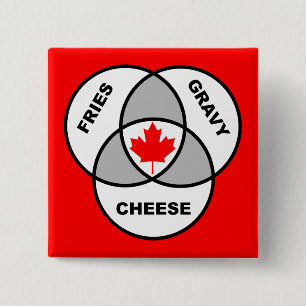 Bóton Quadrado 5.08cm Diagrama de Venn do Poutine do Canadá Botão Divert
