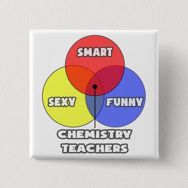 Bóton Quadrado 5.08cm Diagrama Venn.. Professores de Química (Frente)