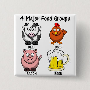 Bóton Quadrado 5.08cm Dieta americana apropriada: Quatro grupos de