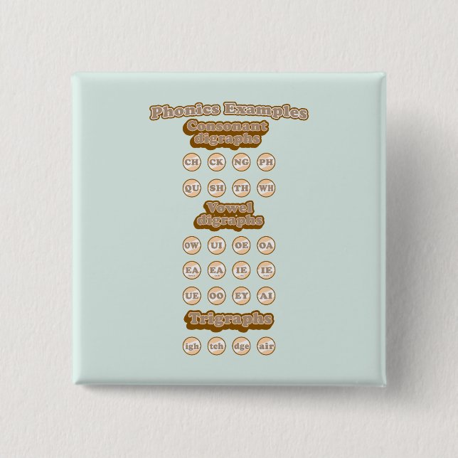 Bóton Quadrado 5.08cm Digrafias, Triógrafos aprendendo fonias em inglês (Frente)