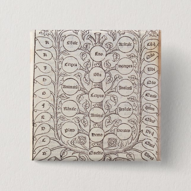 Bóton Quadrado 5.08cm Escada celestial (Frente)