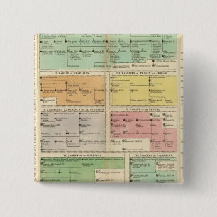 Bóton Quadrado 5.08cm Eventos do Império Romano da Linha do Tempo