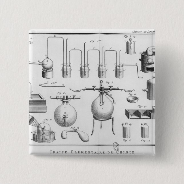 Bóton Quadrado 5.08cm Experiência na decomposição da água (Frente)