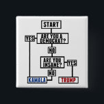 Bóton Quadrado 5.08cm Fluxos eleitorais engraçados Vote Kamala Anti-Trum<br><div class="desc">Este hilário botão do fluxograma político ajuda um eleitor a decidir em quem votar nas eleições de 2024. Você é um democrata ou republicano? Você é louco ou são? Escolha Kamala Harris para a América e escolha sanidade para o nosso país. Um partido democrático engraçado faz cartões postais para um...</div>