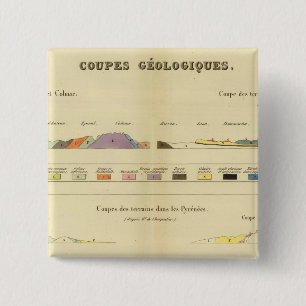 Bóton Quadrado 5.08cm Geológico entre Paris e Colmar