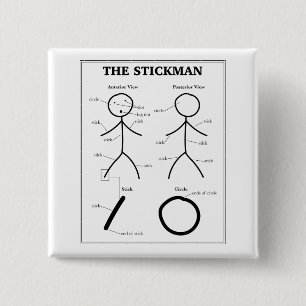 Bóton Quadrado 5.08cm Gráfico de Anatomia Stickman