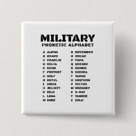 Bóton Quadrado 5.08cm Gráfico de Sinal Alfa-Zulu