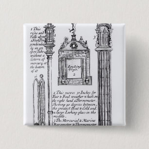 Bóton Quadrado 5.08cm Ilustração anotada de Pendent, diagonal