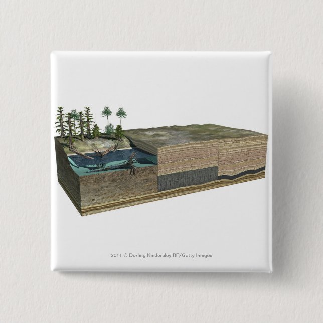 Bóton Quadrado 5.08cm Ilustração que mostra a formação de carvão (Frente)