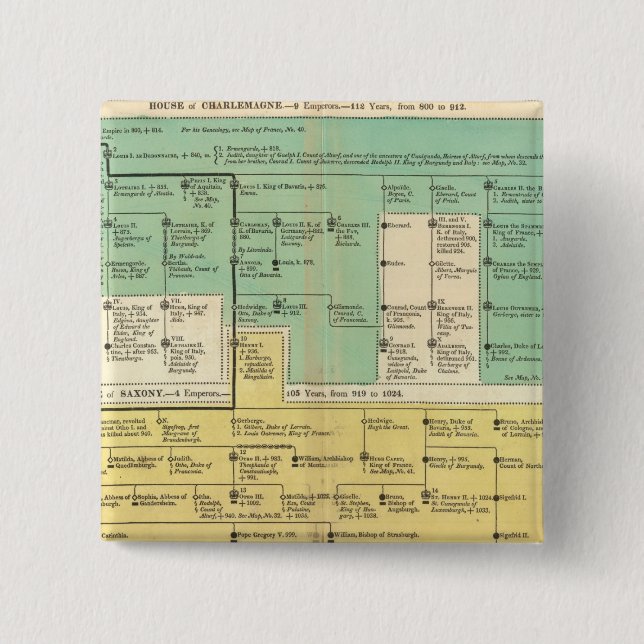 Bóton Quadrado 5.08cm Império Geman de 800 a 1273 (Frente)
