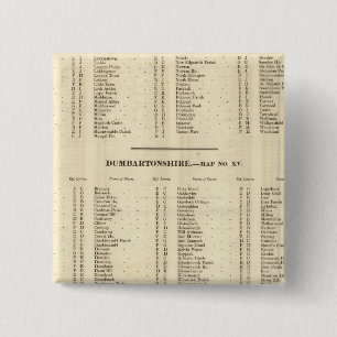 Bóton Quadrado 5.08cm Índice Stirling, Dumbarton, Bute Shires