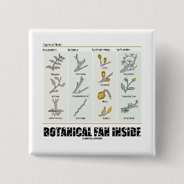 Bóton Quadrado 5.08cm Interior botânico do fã (tipos de botões)