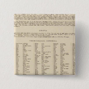 Bóton Quadrado 5.08cm Legenda 14546 Ark, Tenn, La, Miss, Fla, Ala, Ga, S