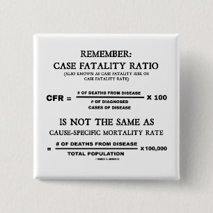 Bóton Quadrado 5.08cm Lembre-se: A Taxa De Fatalidade Do Caso Não É A 