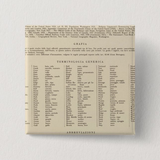 Bóton Quadrado 5.08cm Lenda 13839 Wash, Ore, Ida (Frente)