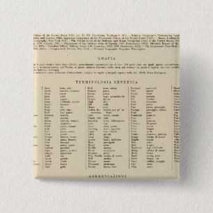 Bóton Quadrado 5.08cm Lenda 13839 Wash, Ore, Ida