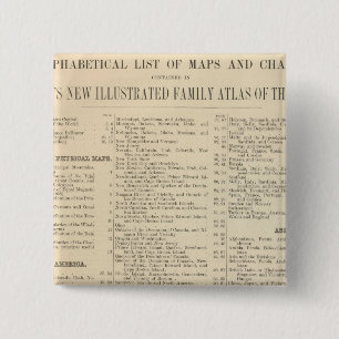 Bóton Quadrado 5.08cm Lista alfabética de mapas e gráficos