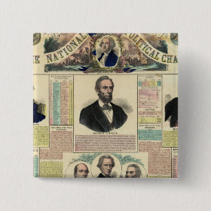 Bóton Quadrado 5.08cm O Gráfico Político Nacional