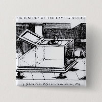 O obscura reflexo da câmera de caixa