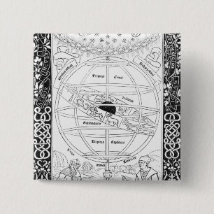Bóton Quadrado 5.08cm O sistema de Ptolemy