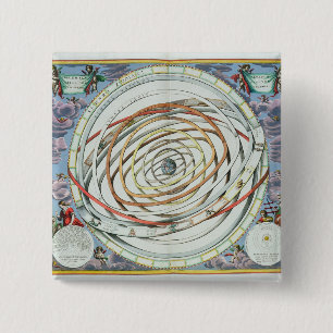 Bóton Quadrado 5.08cm Órbitas planetárias