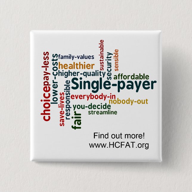 Bóton Quadrado 5.08cm Pin da nuvem da palavra (Frente)