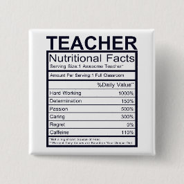 Bóton Quadrado 5.08cm Professor Diversão de Fatos Nutricionais