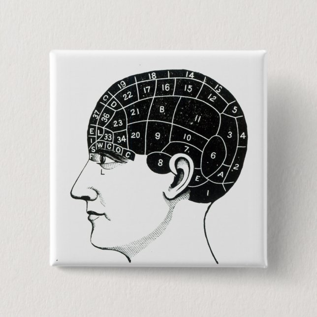 Bóton Quadrado 5.08cm Propensões domésticas (Frente)