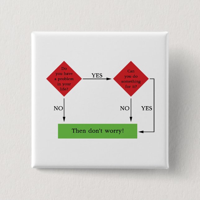 Bóton Quadrado 5.08cm Resolução de problemas (Frente)