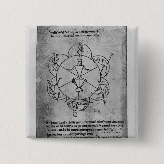 Bóton Quadrado 5.08cm Roda da fortuna. Fórmula para um cerâmico (Frente)