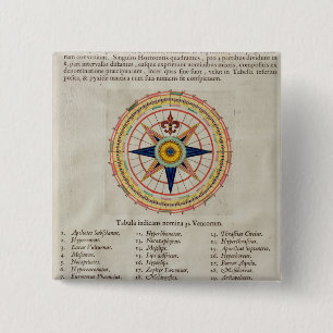 Bóton Quadrado 5.08cm Rosa de vento com os 32 ventos do mundo
