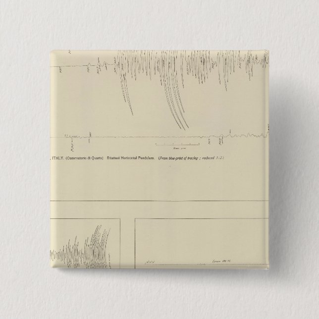 Bóton Quadrado 5.08cm Sismogramas da Califórnia 6 (Frente)