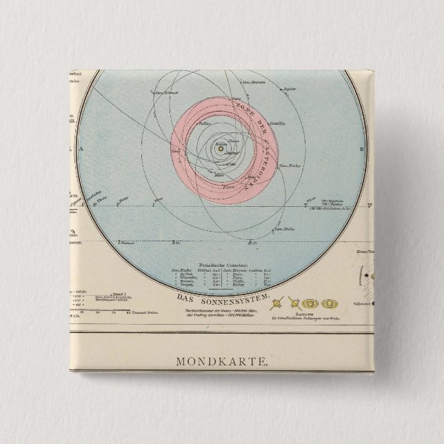 Bóton Quadrado 5.08cm Sonnensystem, Mondkarte Celestial Map (Frente)