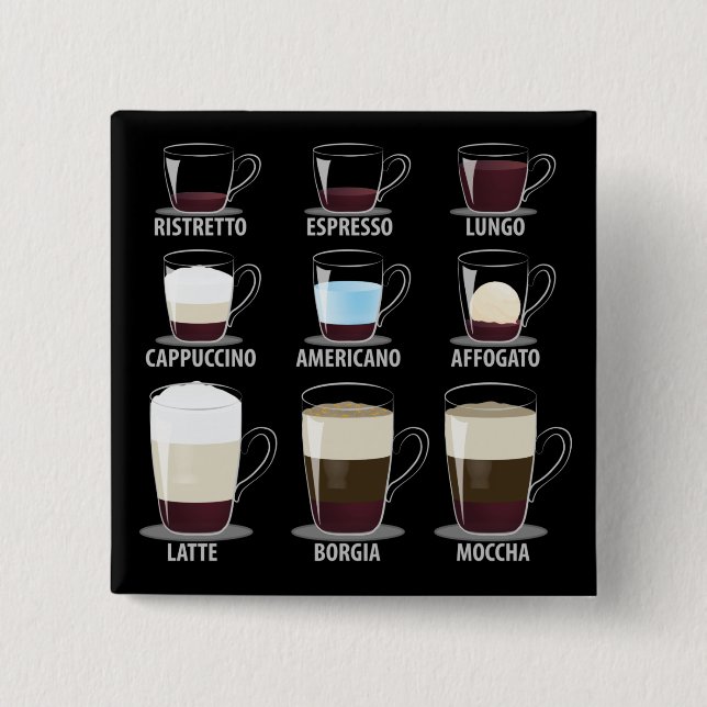 Bóton Quadrado 5.08cm Tipos de café (Frente)
