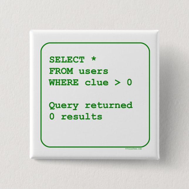 Bóton Quadrado 5.08cm Usuários à nora (Frente)