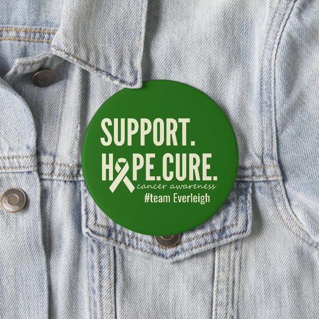 Bóton Redondo 10.16cm Botão Personalizado do suporte de reconhecimento d (In Situ)