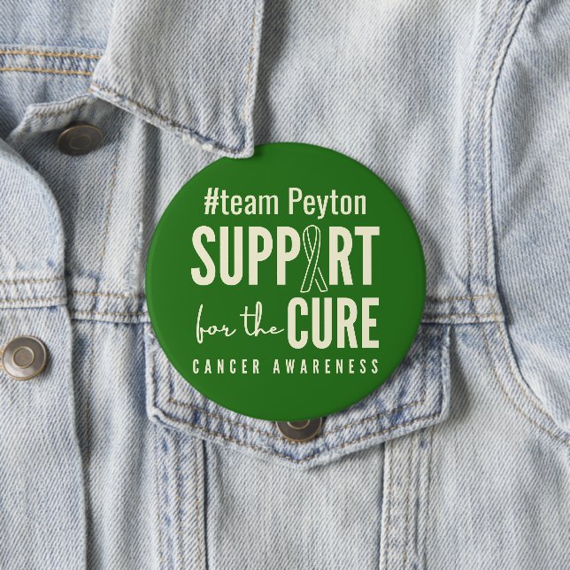 Bóton Redondo 10.16cm Botões de nome personalizado de reconhecimento de  (In Situ)