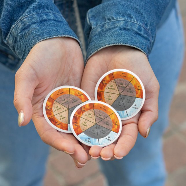 Bóton Redondo 10.16cm símbolos chineses meridianos acupuntura (Criador carregado)