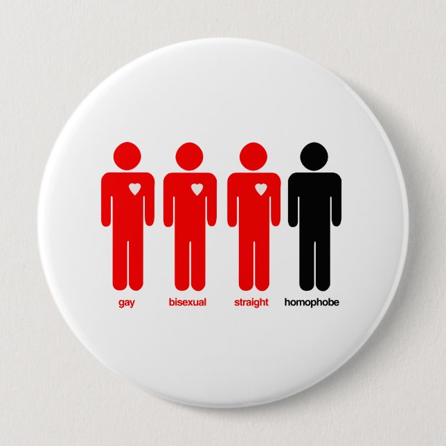 Bóton Redondo 10.16cm Todos ama (Frente)