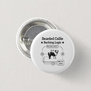 Bóton Redondo 2.54cm Collie Barking Logic Engraçado Cão Sarcástico