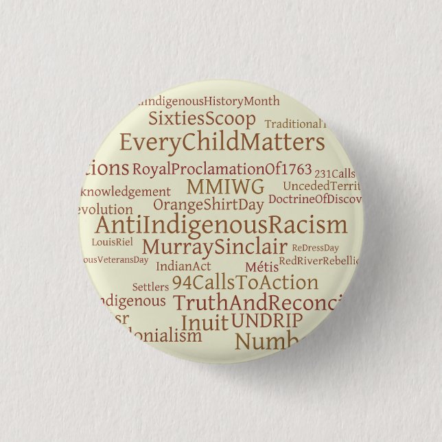 Bóton Redondo 2.54cm pinos do crachá (Frente)