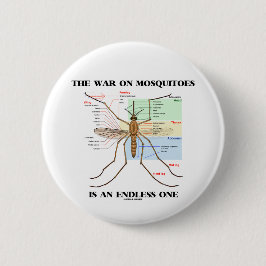 Bóton Redondo 5.08cm A guerra em mosquitos é infinita (o mosquito)