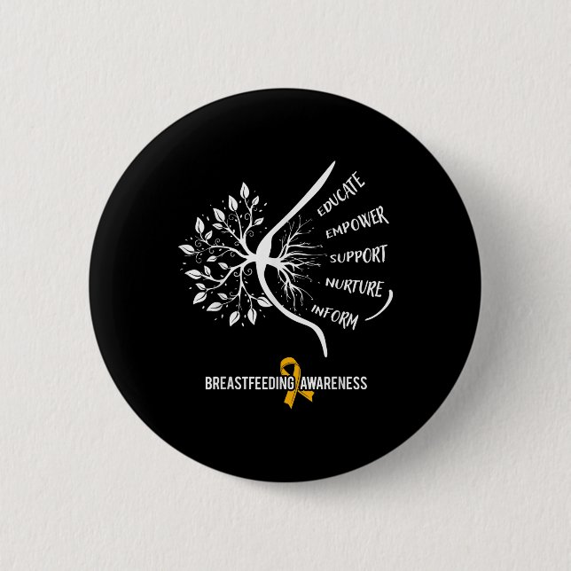 Bóton Redondo 5.08cm Aleitamento Familiar Usa Leite Materno Lac (Frente)