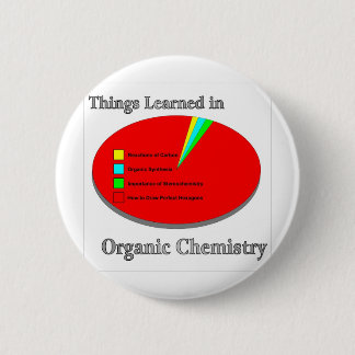 Bóton Redondo 5.08cm As coisas que eu aprendi na química orgânica