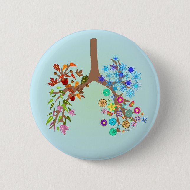 Bóton Redondo 5.08cm CF ~ Todas as estações (Frente)