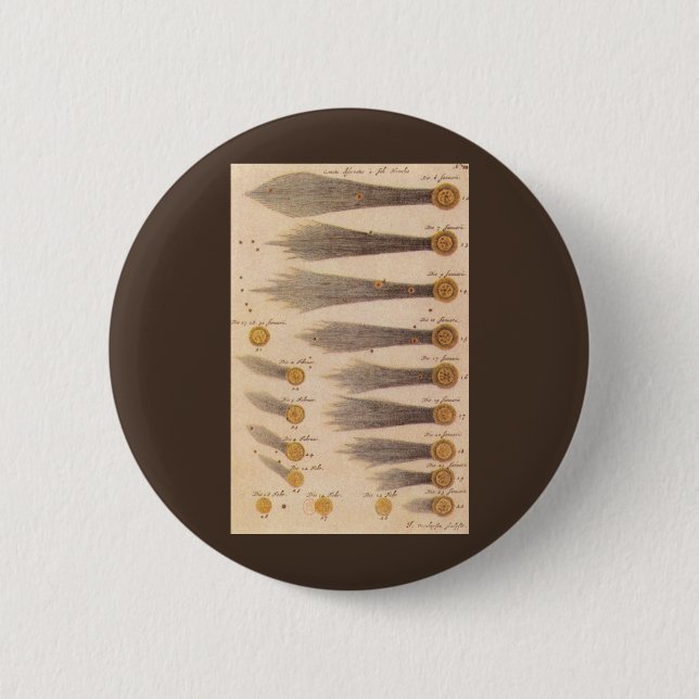 Bóton Redondo 5.08cm Cometas por Stanislaw Lubieniecki, Astronomia Anti (Frente)