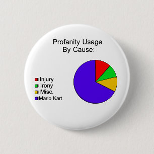 Bóton Redondo 5.08cm D ** Escudos do azul de N!